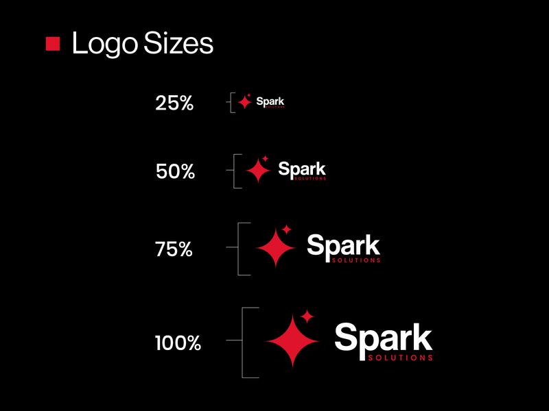 Spark solutions 10